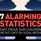 7 alarming statistics