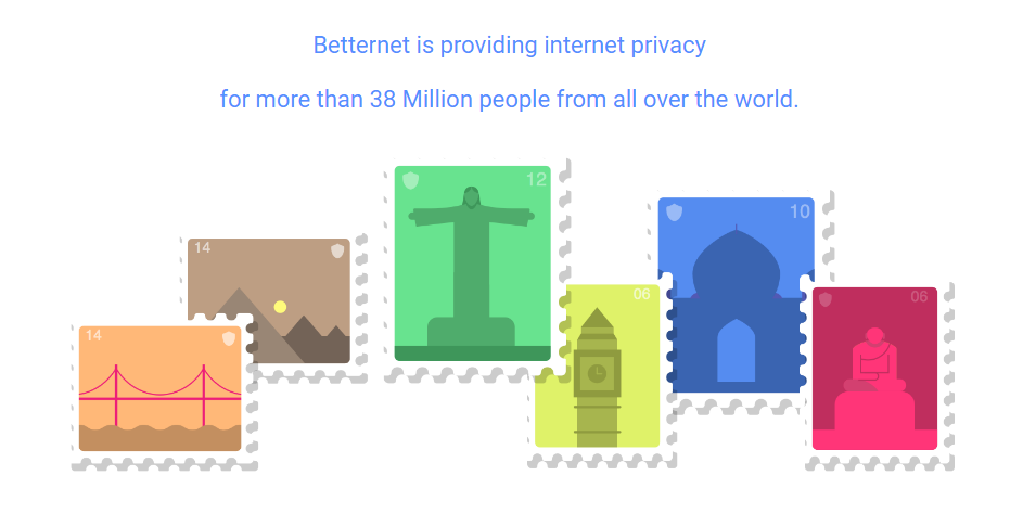 Betternet VPN Review