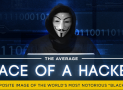 Hackers Unmasked: If “Anonymous” Had A Face, This Would Be It.